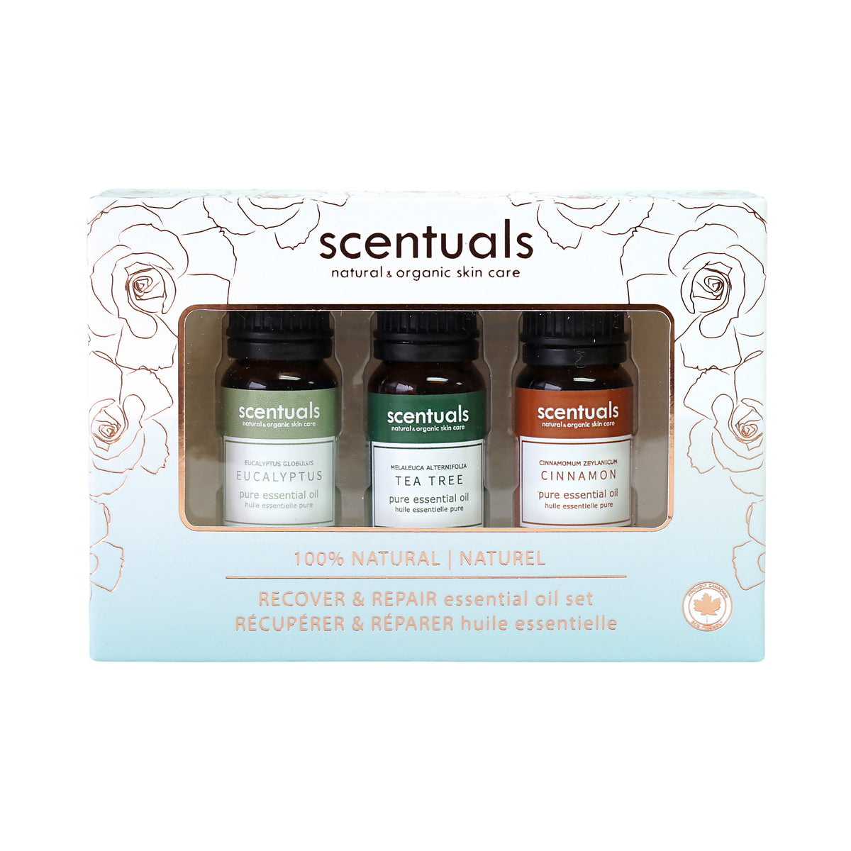 Recover & Repair Gift Set